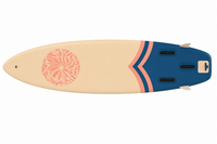 Premium Mystic Emerald 11'6" Hybrid Inflatable Paddleboard & Kayak – Ultra-Wide Multi-Rider Cruiser with 5-Fin Tracking Alignment